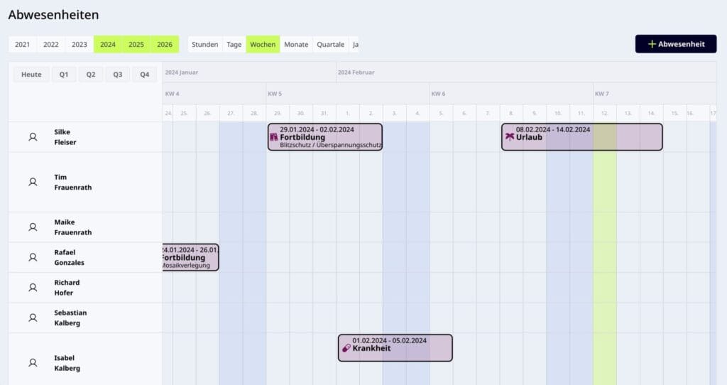 Website DV Abwesenheiten