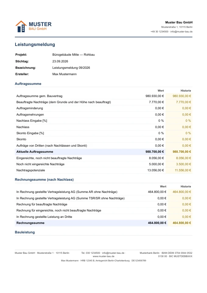 Seite 1 der Leistungsmeldung 09/2026: Projekt, Stichtag, Auftragssumme und Rechnungssumme mit den Spalten Wert und Historie