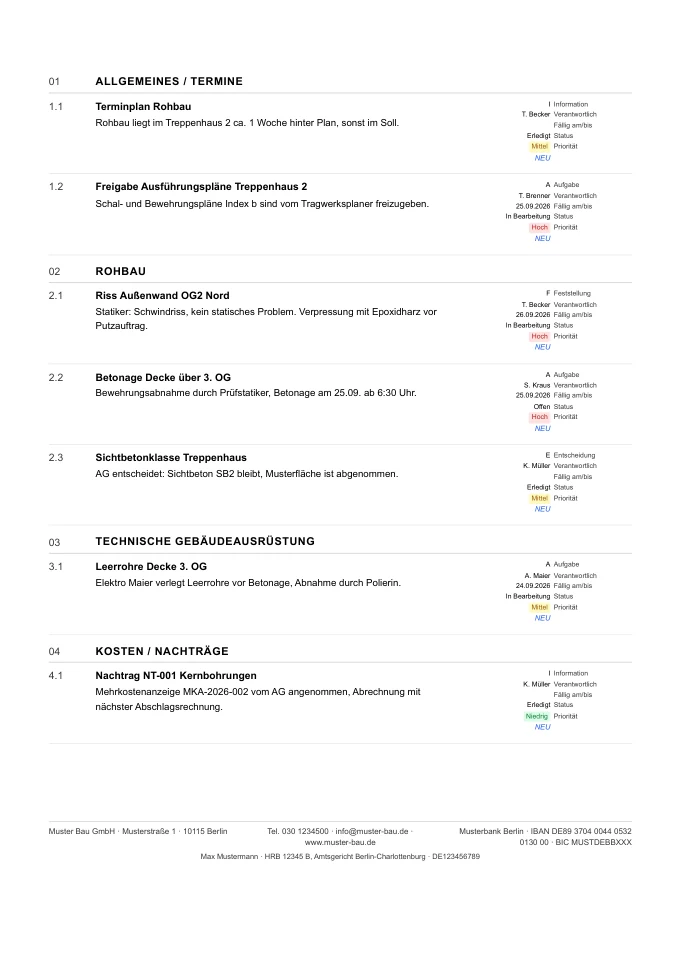 Seite 2 des Protokoll-PDFs: die Tagesordnungspunkte nach Gruppen mit Nummer, Text, Typ, Verantwortlichem, Frist, Status und Priorität